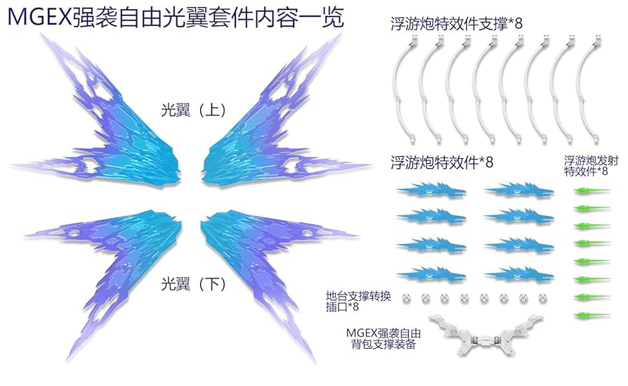 Amazon.com: Wing of Light Option Set for MGEX Strike Freedom